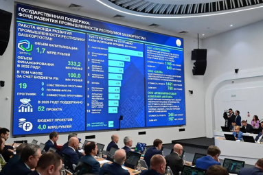 АКИТ РФ приняла участие в заседании Совета по развитию промышленности Республики Башкортостан