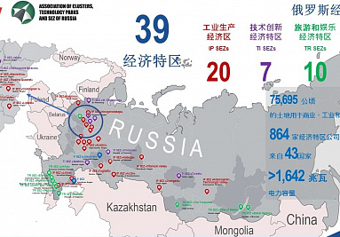 Торгпредство России в Китае благодарит экспертов АКИТ РФ