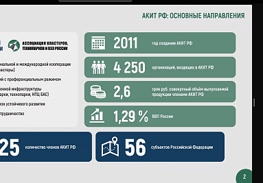 АKIT RF at a working meeting with OTTS holders: prospects for localization and cooperation with China